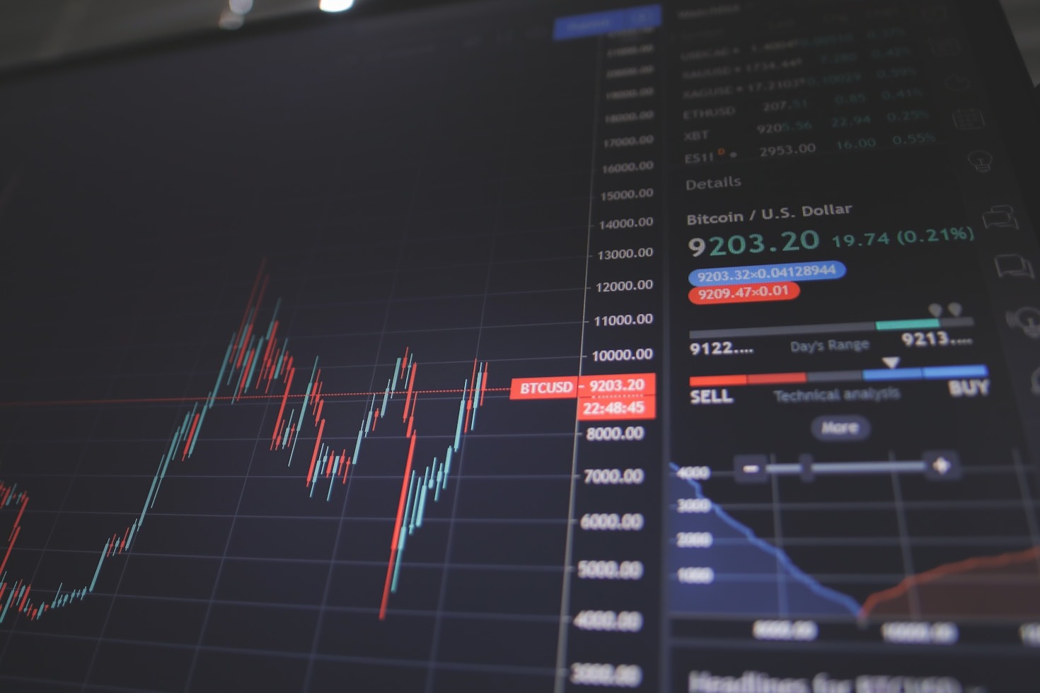 Top Five Airdrops To Watch This Month