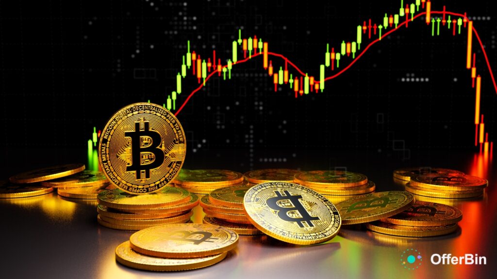 crypto charts