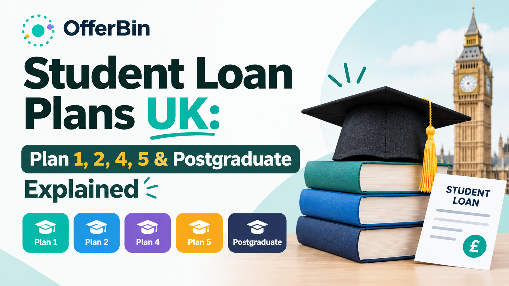 Student Loan Plans UK: Plan 1, 2, 4, 5 & Postgraduate Explained