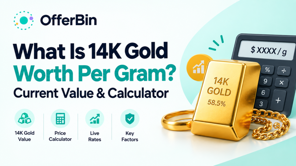 What Is 14K Gold Worth Per Gram? Current Value & Calculator
