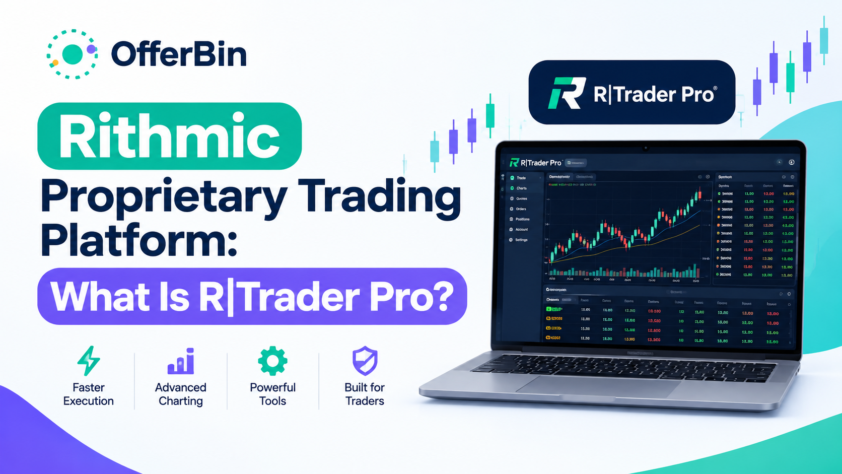 Rithmic Proprietary Trading Platform: What Is R|Trader Pro?