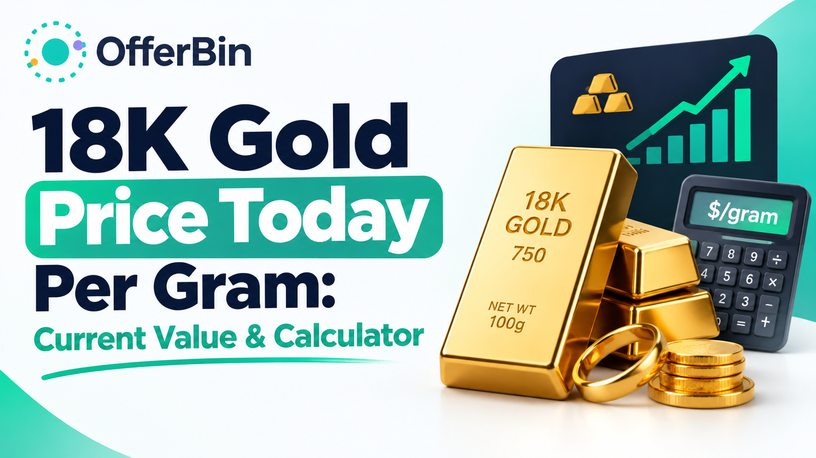 18K Gold Price Today Per Gram: Current Value & Calculator