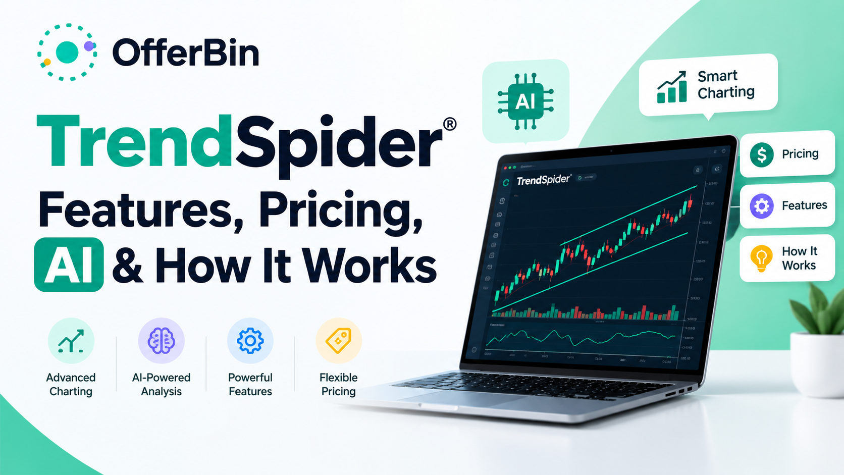 TrendSpider: Features, Pricing, AI & How It Works